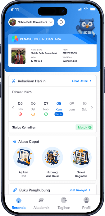 Pena Aplikasi Sekolah Terbaik - Aplikasi Sekolah Untuk Monitoring Orang Tua Siswa